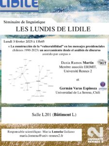 Recherche sur les vulnerabilités